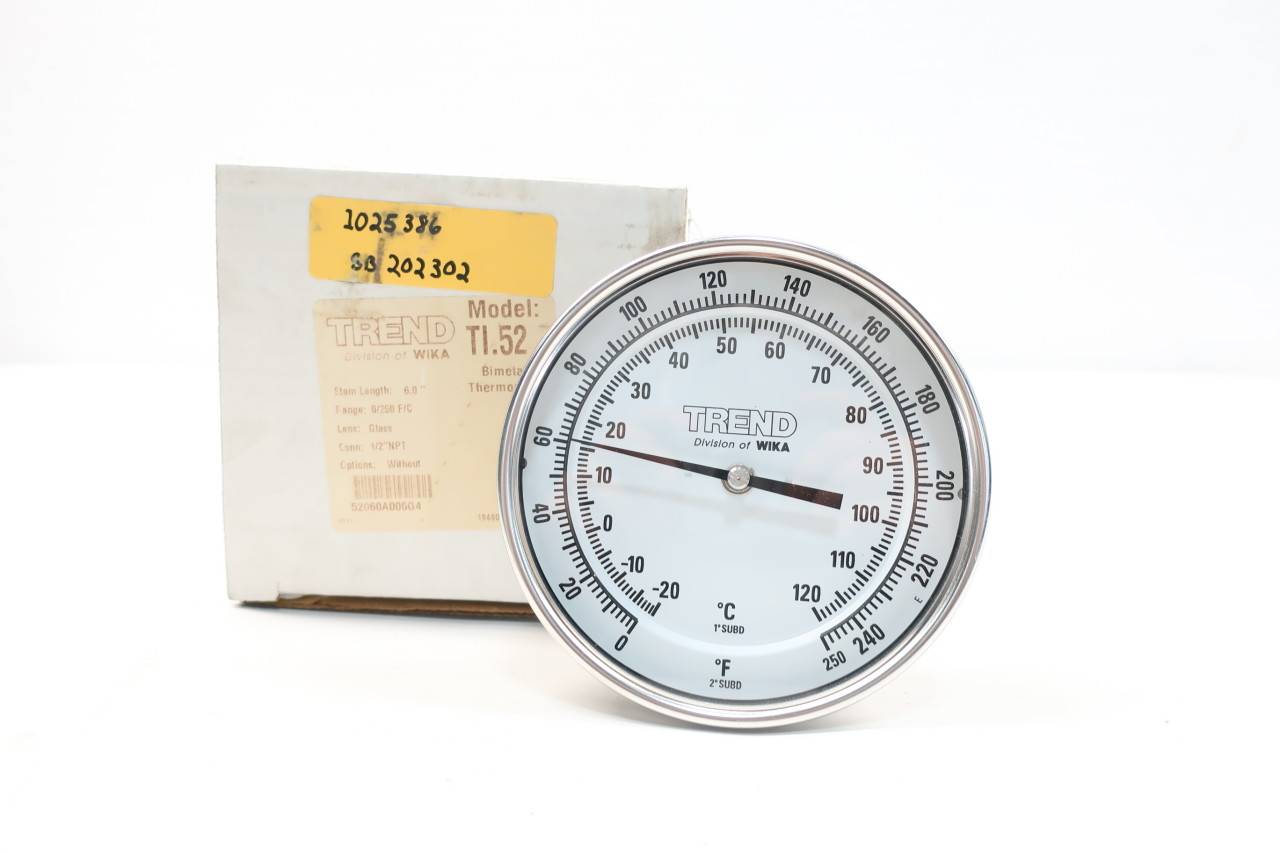 Anlegethermometer oder Einschraubthermometer? - WIKA-Blog