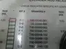 HANNA D-1 706-00047-061 CYLINDER ROD PACKING KIT thumbnail 2