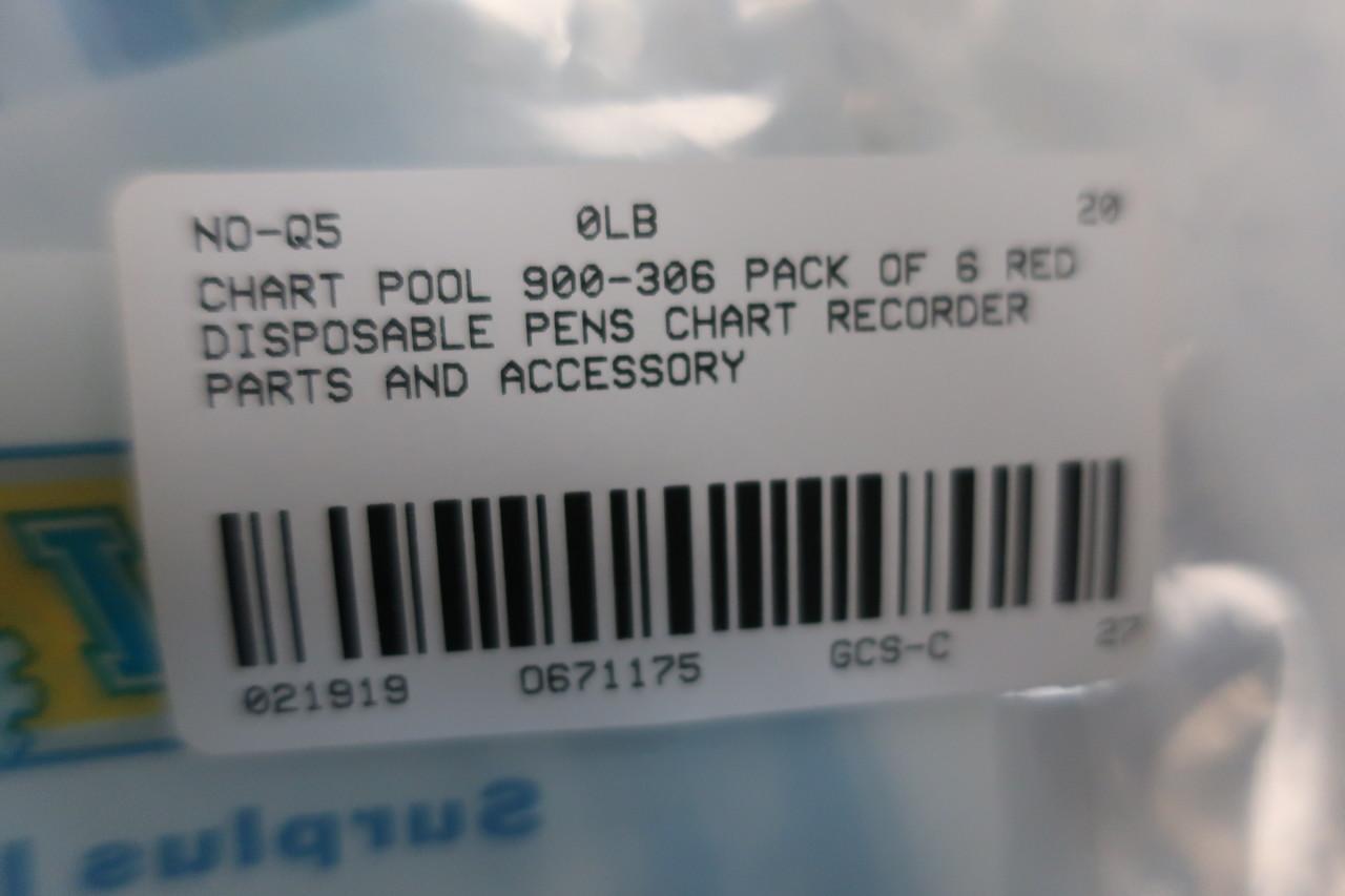 Test, Measurement & Inspection Data Acquisition & Loggers Pack Of 6